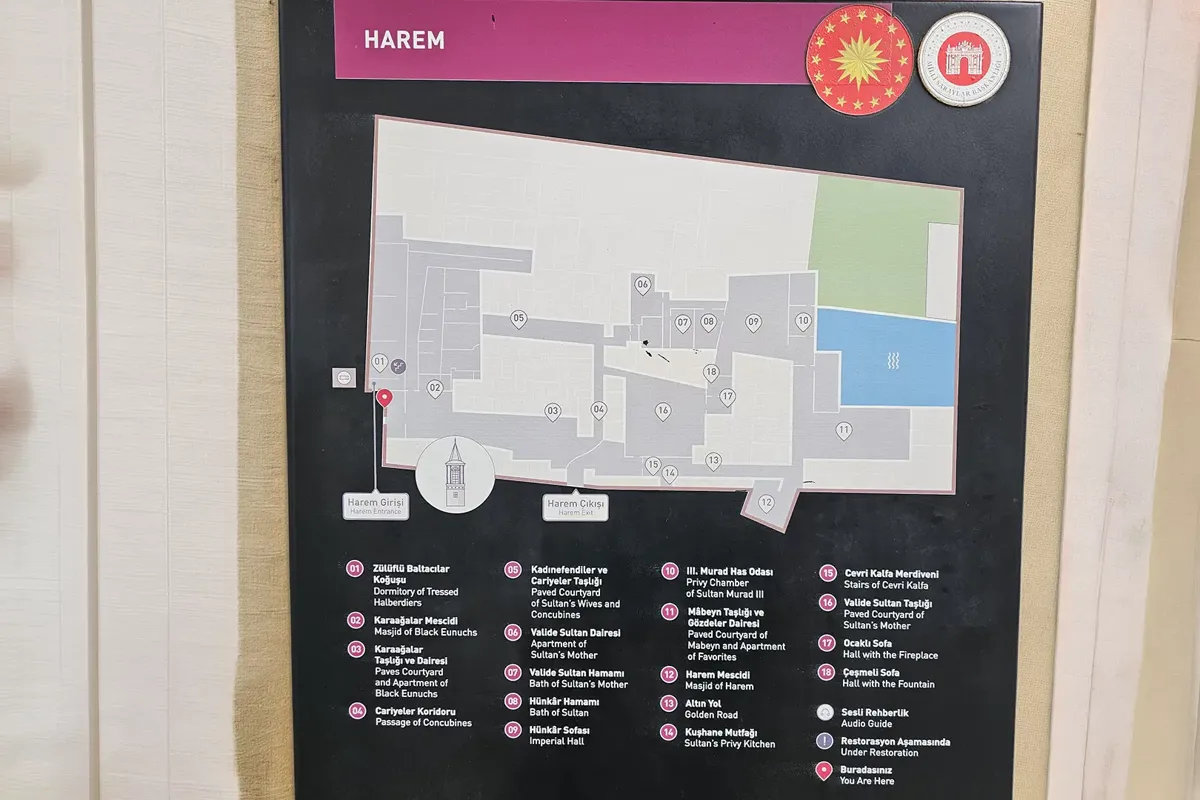Harem Girişi 2. Avlu